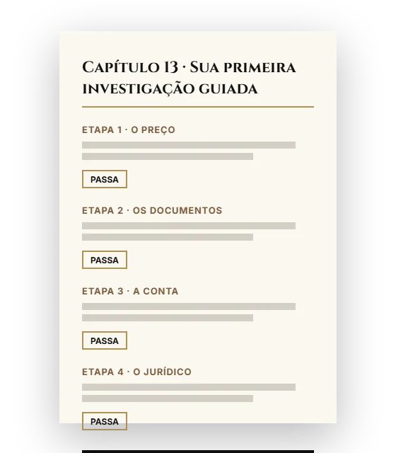 A investigação guiada, em vídeo